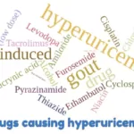 Drugs Causing Hyperuricemia