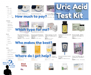 Uric Acid Test Kits screenshot