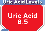 Risky Uric Acid icon