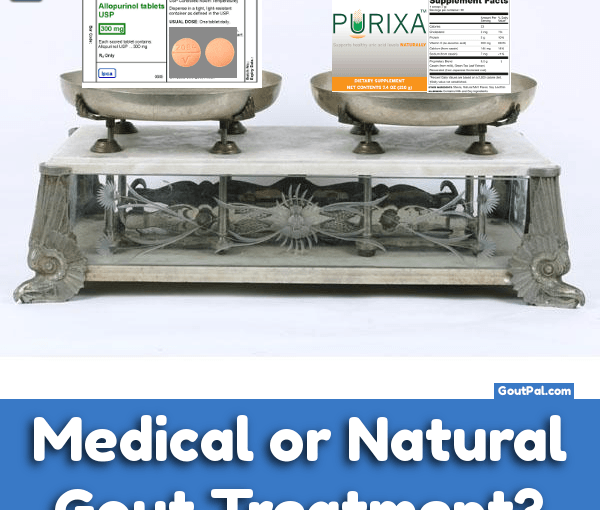 Medical or Natural Gout Treatment photo