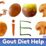 Gout Diet Including Food, Drink & Lifestyle