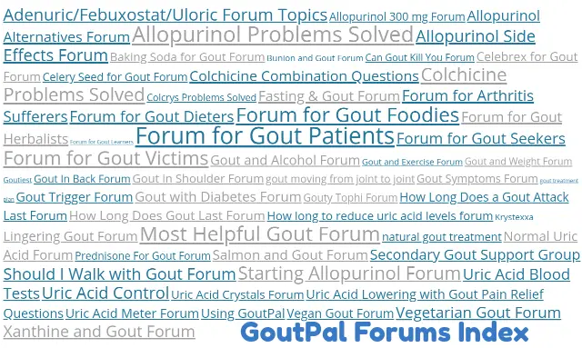 GoutPal Forums Index